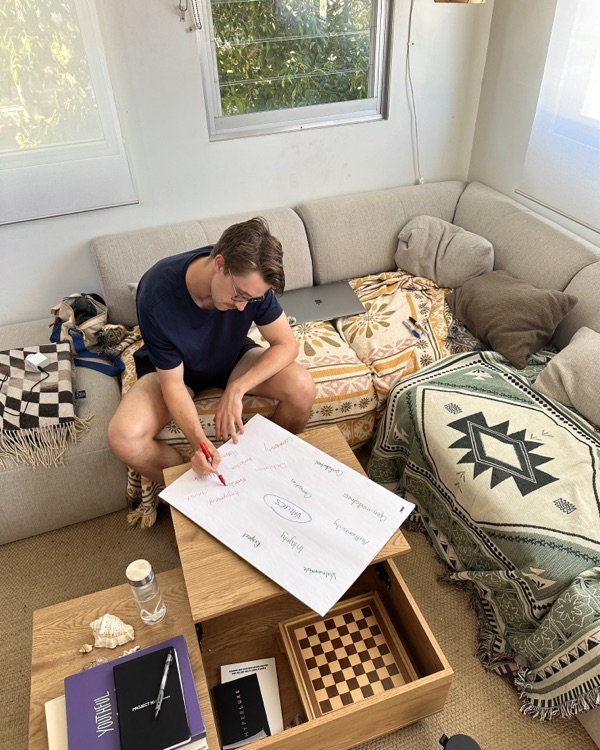 Mapping out values at an offsite